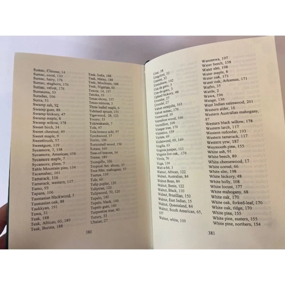 A Guide to Useful Woods of the World James H Flynn Jr 1994 Hardcover Book IWCS